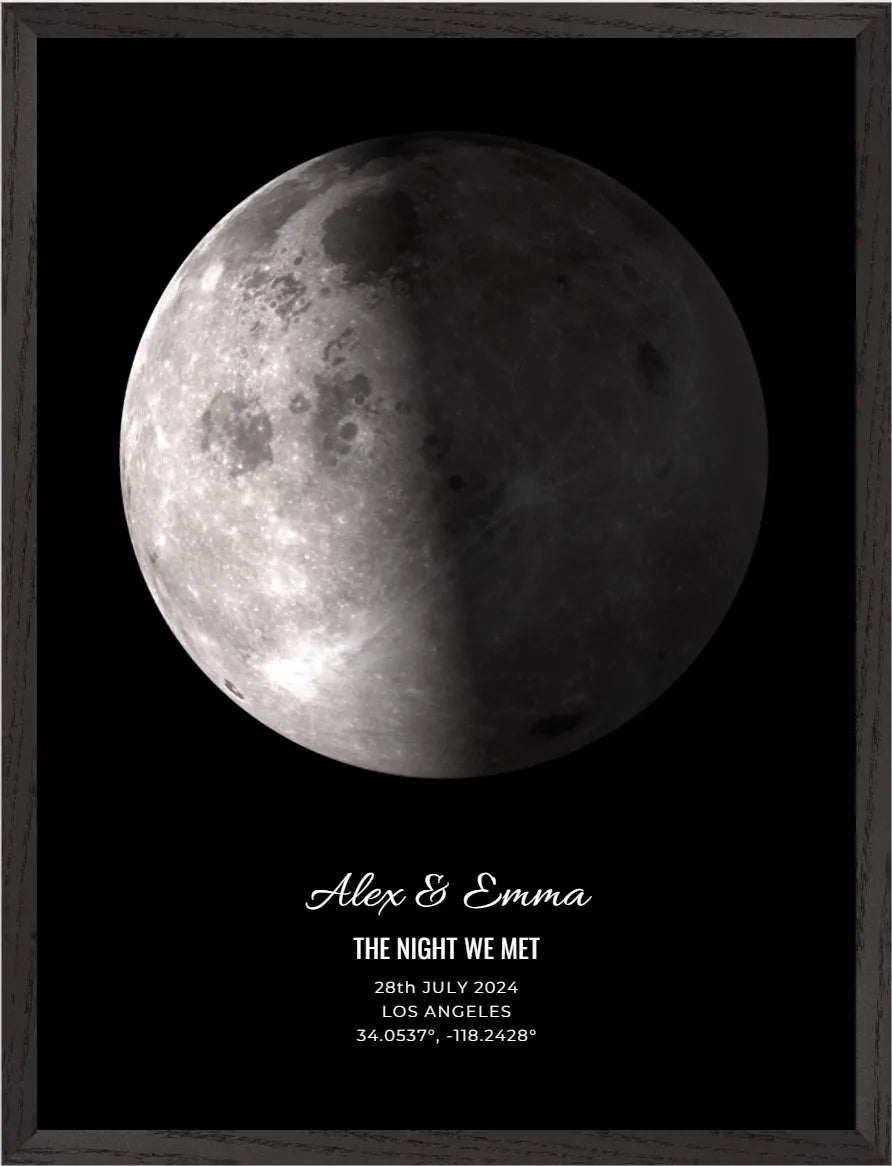 Moon phase print style four
