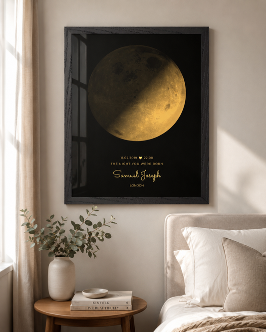 Moon Phase Print