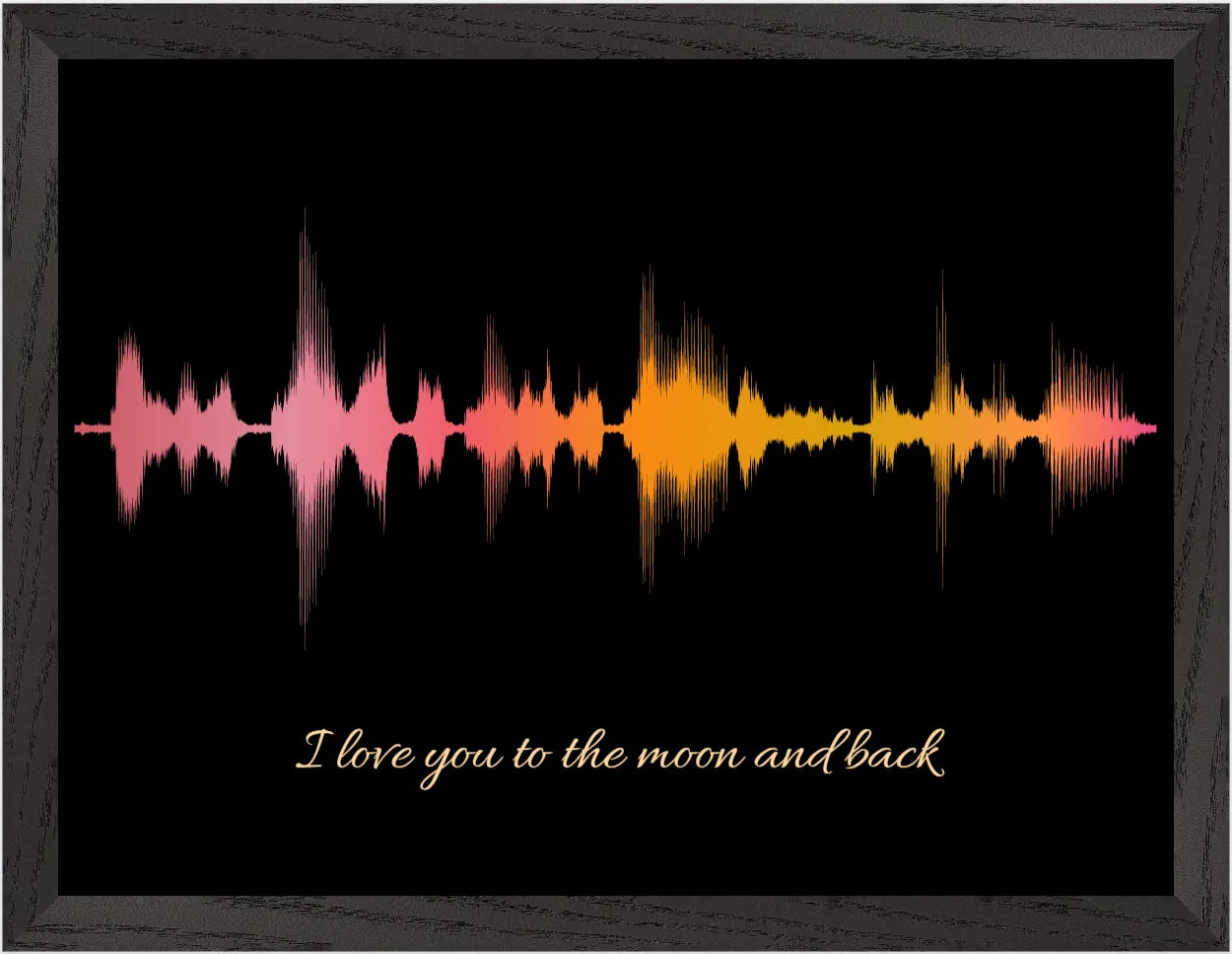 Voice print soundwave style three